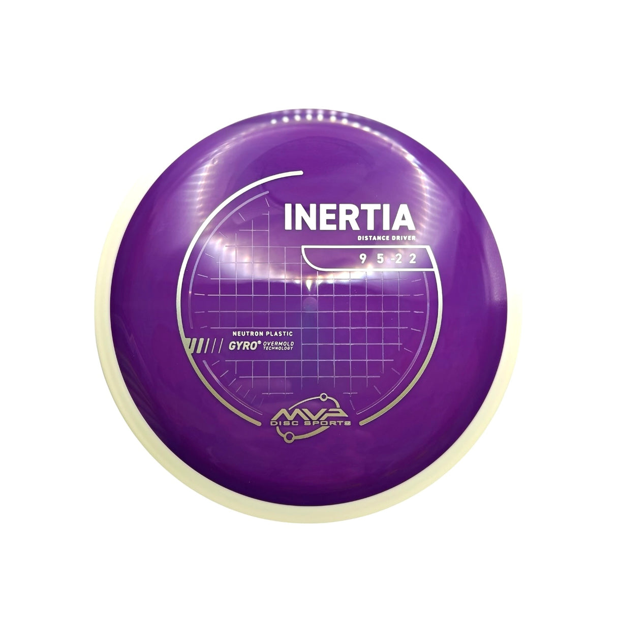 Inertia - Neutron - PLC