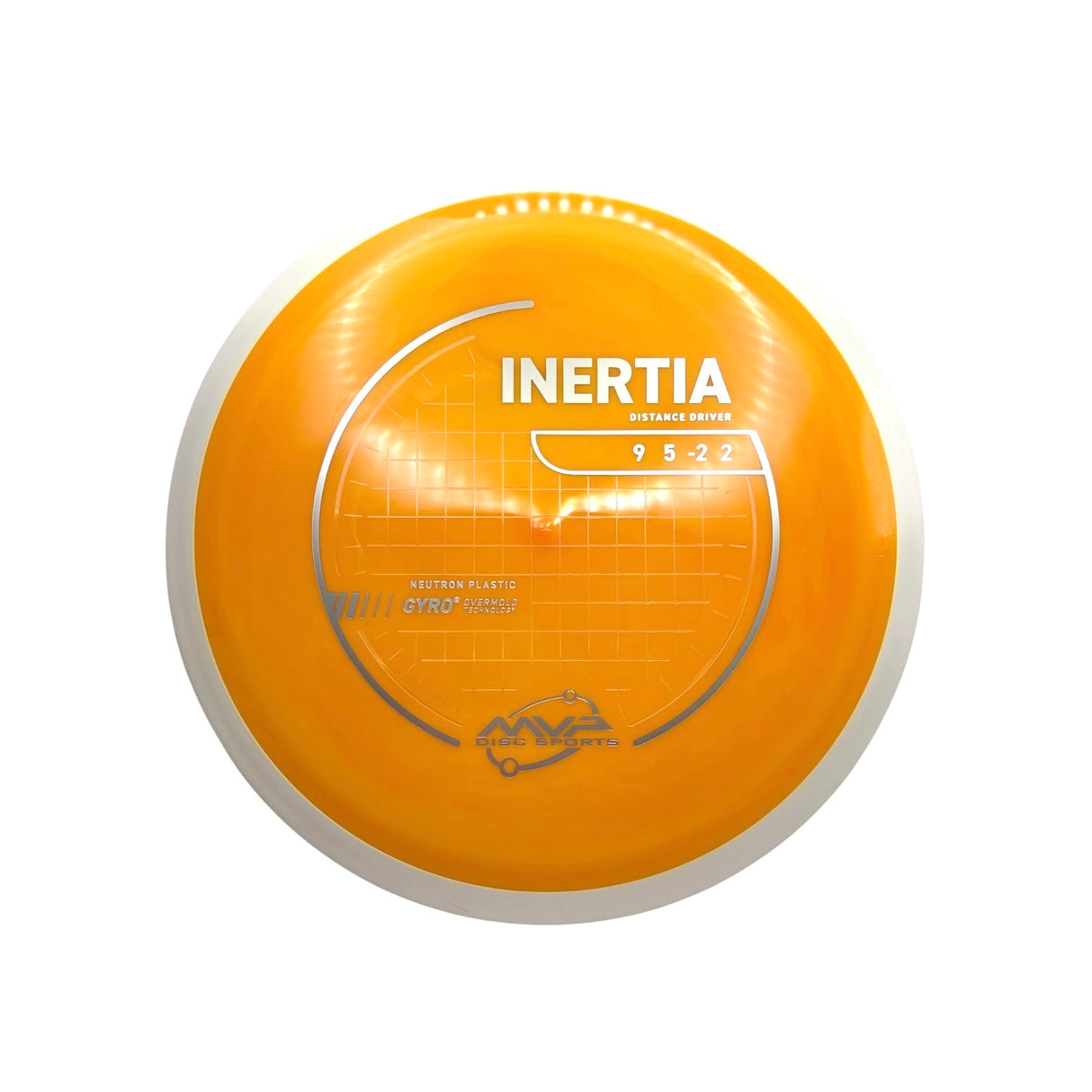 Inertia - Neutron - PLC