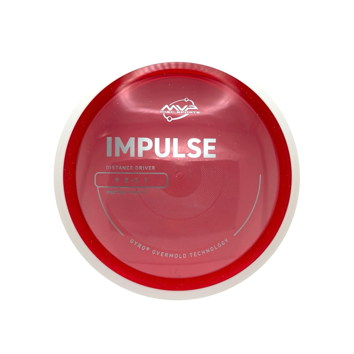 Proton Impulse