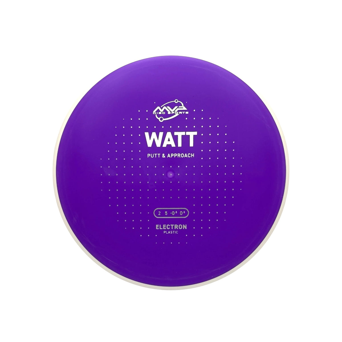 Electron Watt