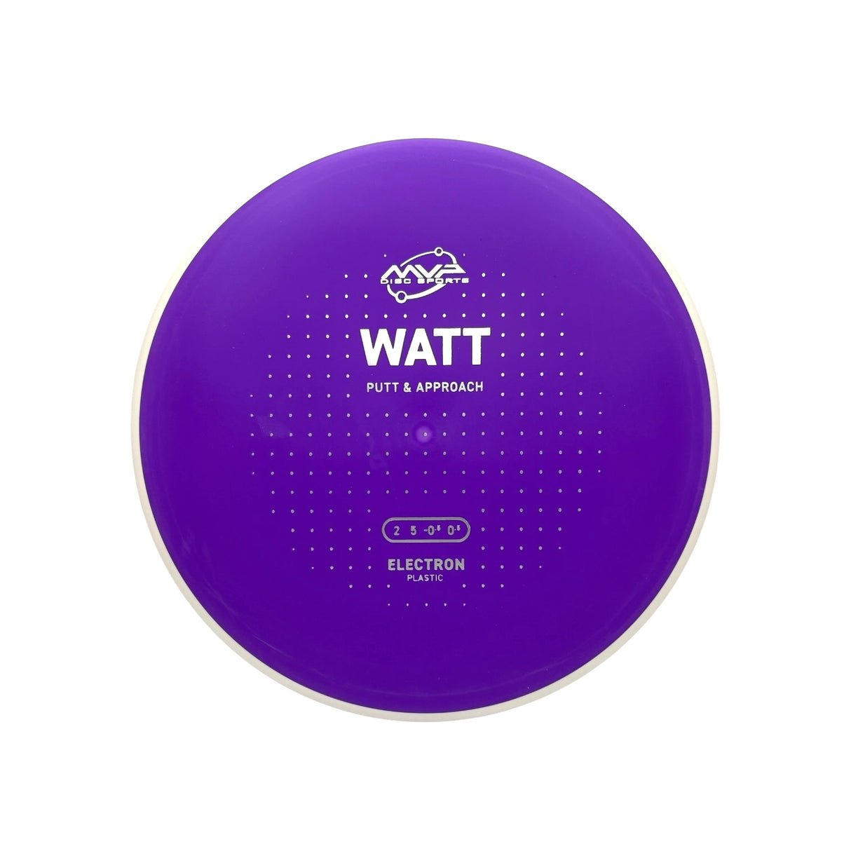 Watt - Electron