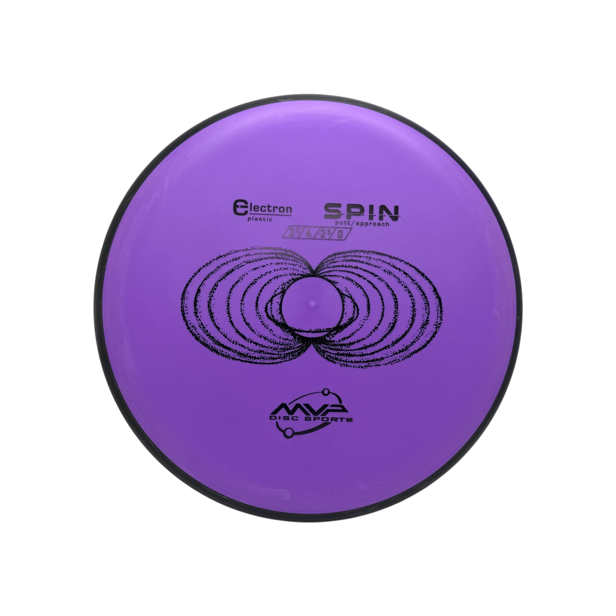 Spin - Electron *