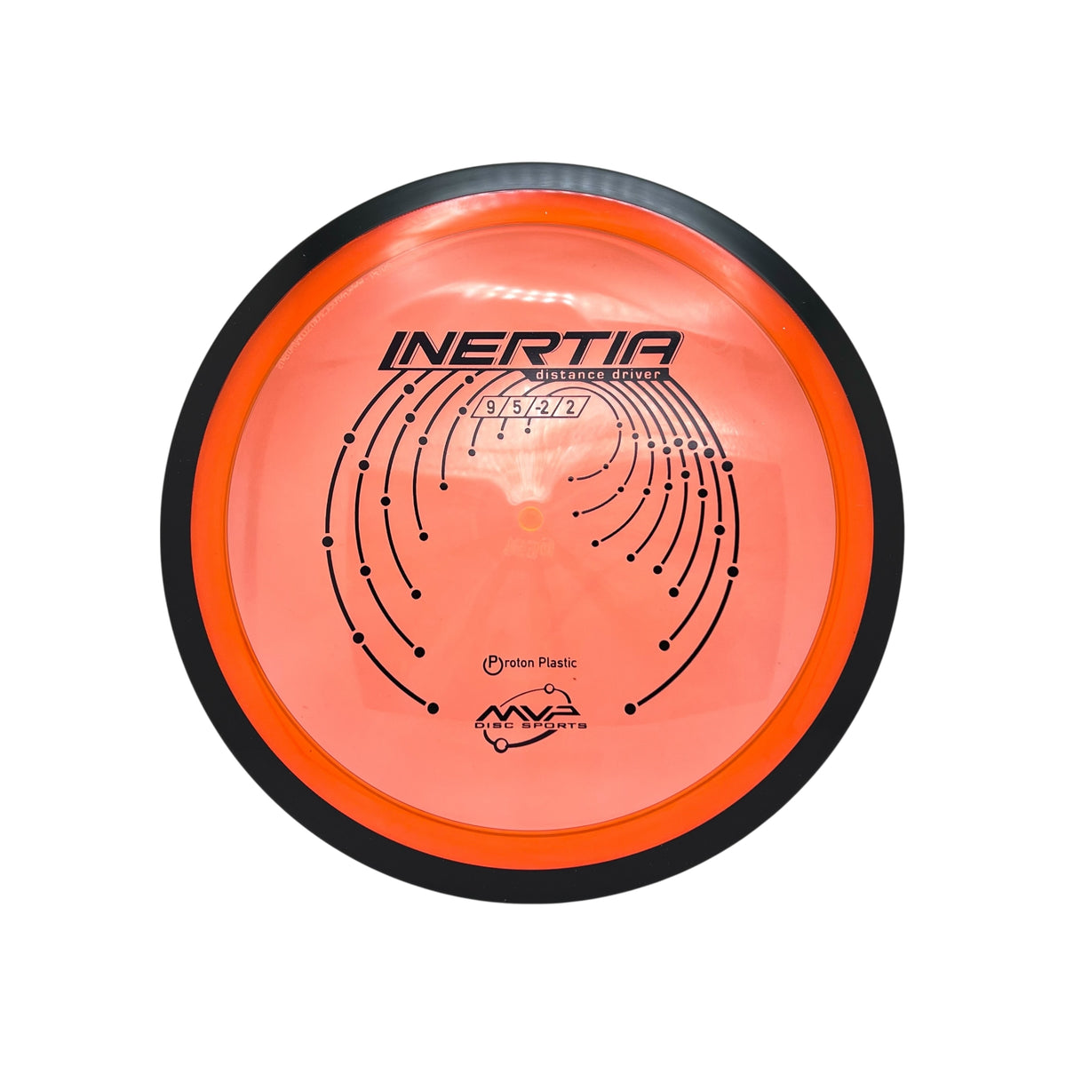 Proton Inertia