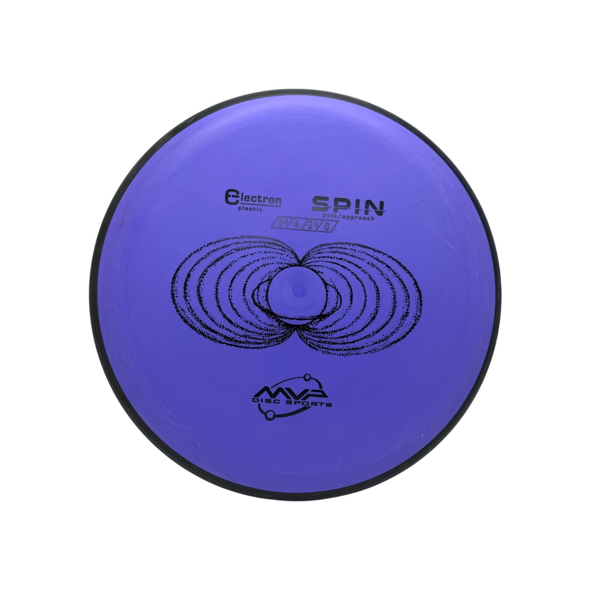 Spin - Electron *