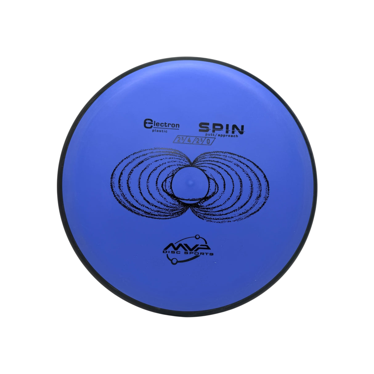 Spin - Electron *