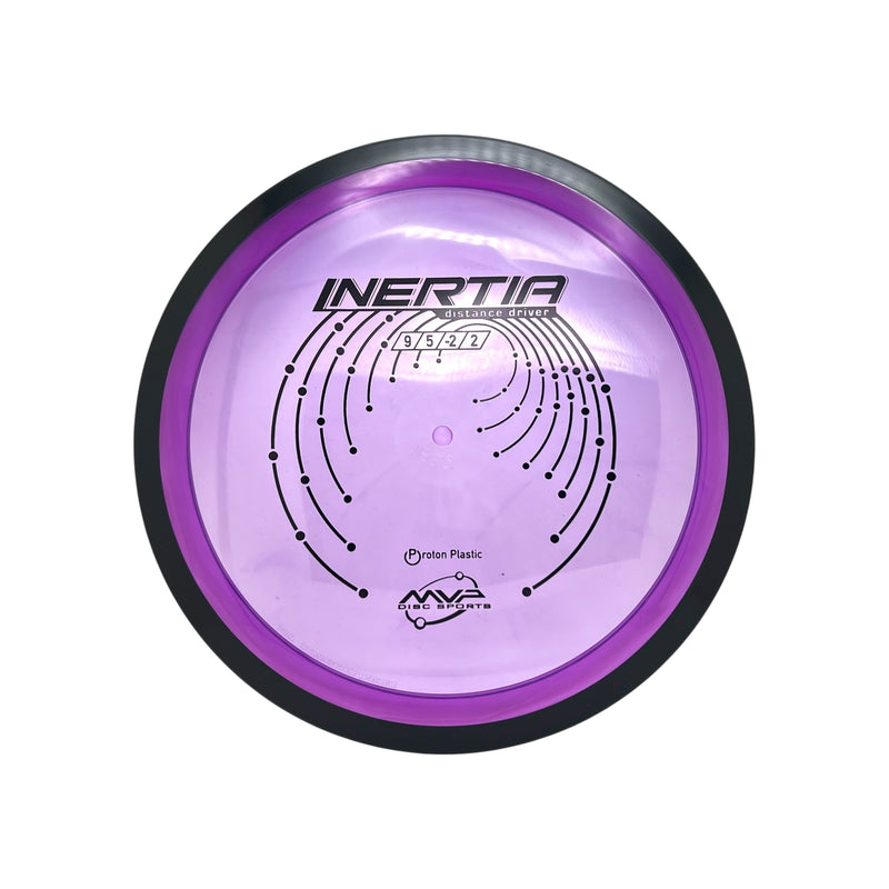 Proton Inertia