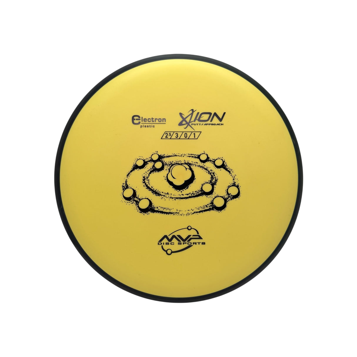 Ion - Electron *