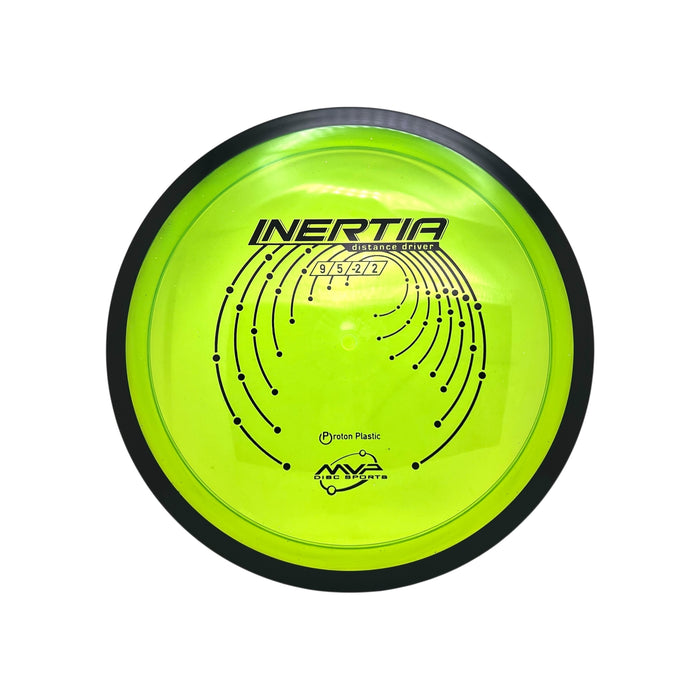 Proton Inertia