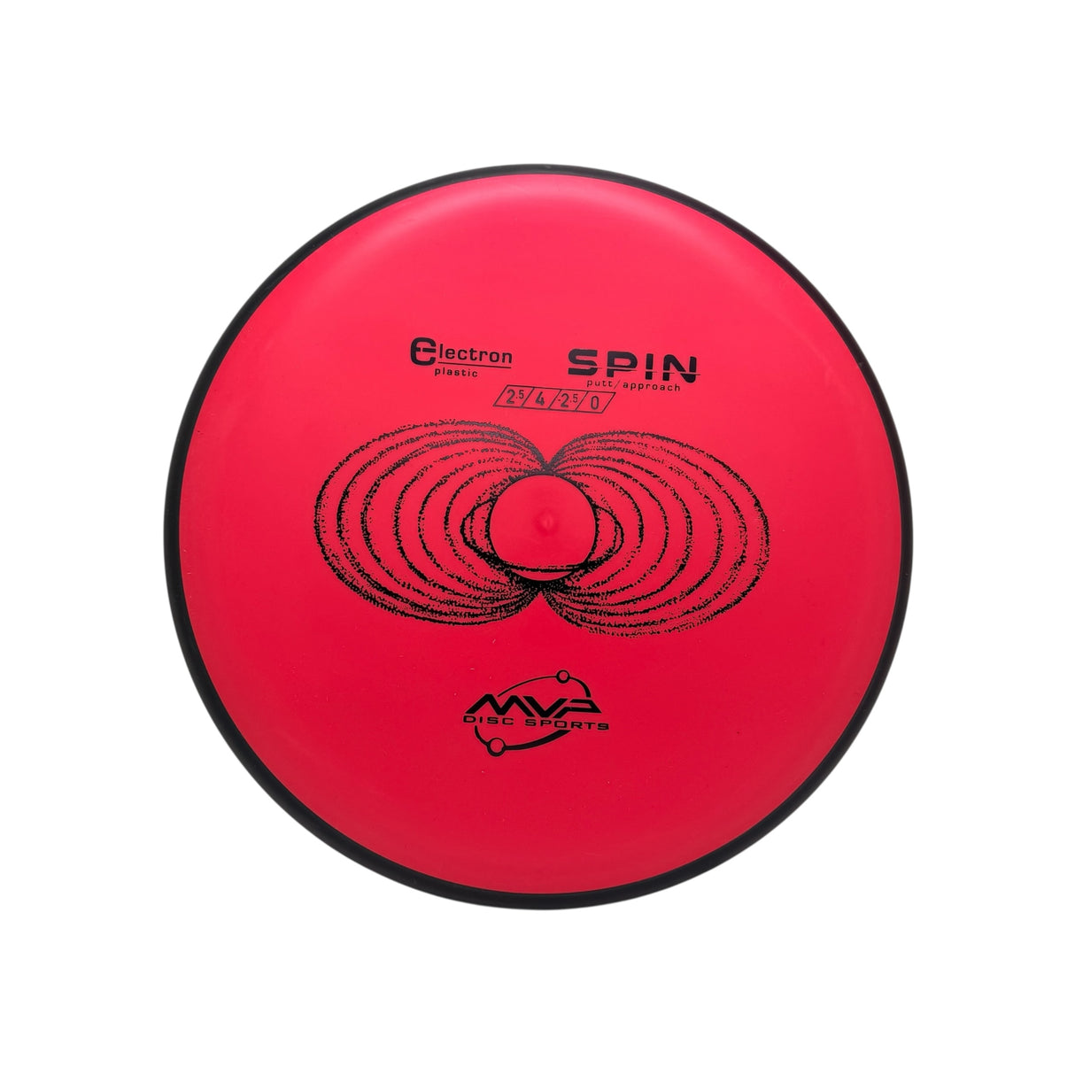Spin - Electron *