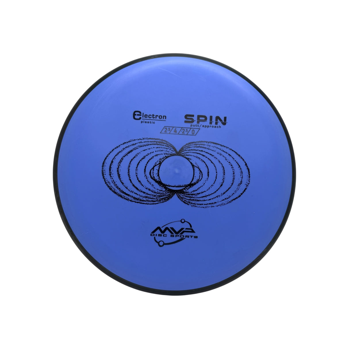 Spin - Electron *
