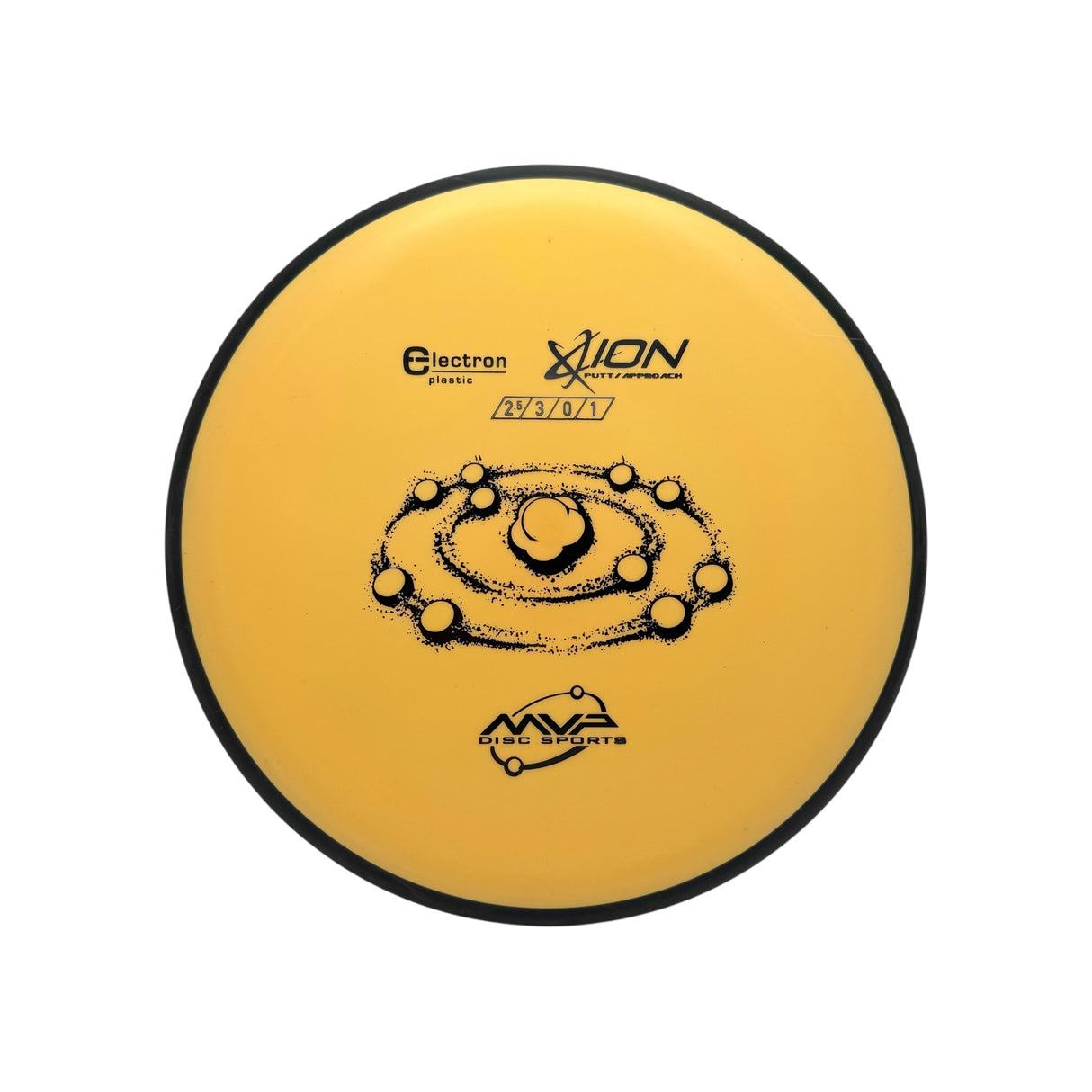 Ion - Electron *