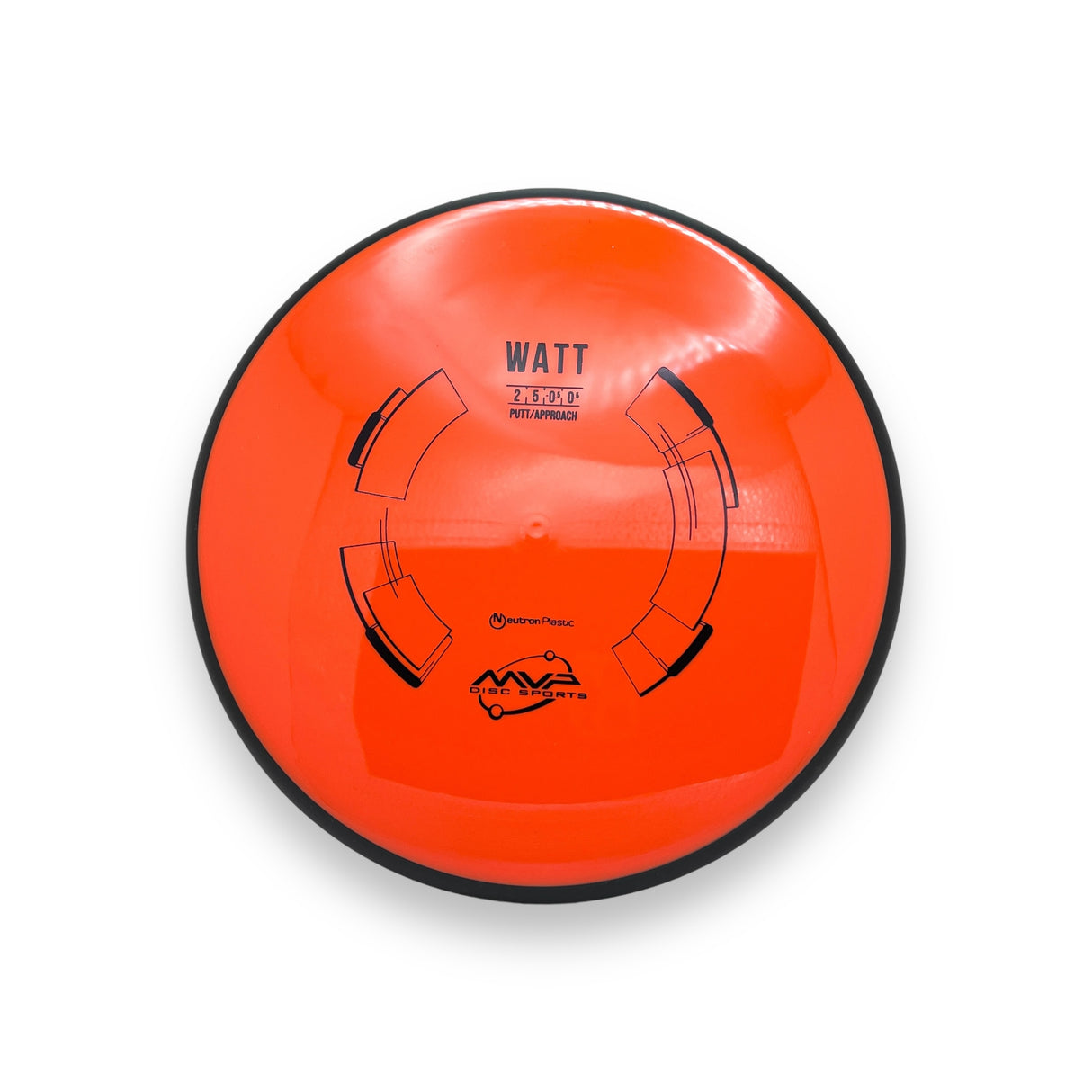 Watt - Neutron