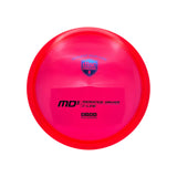 MD5 - C Line
