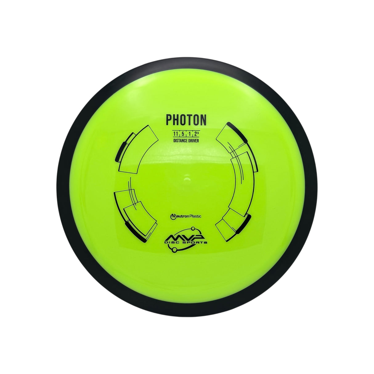 Photon - Neutron *