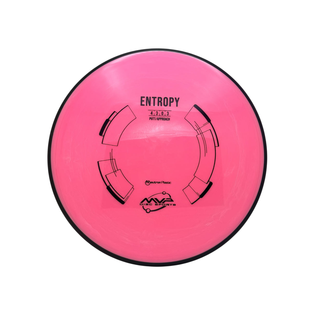 Entropy - Neutron *