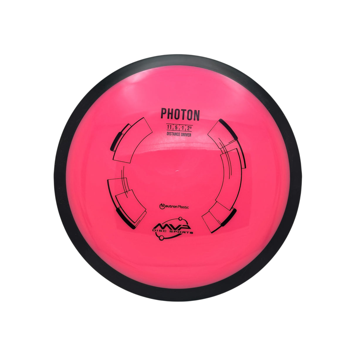 Photon - Neutron *