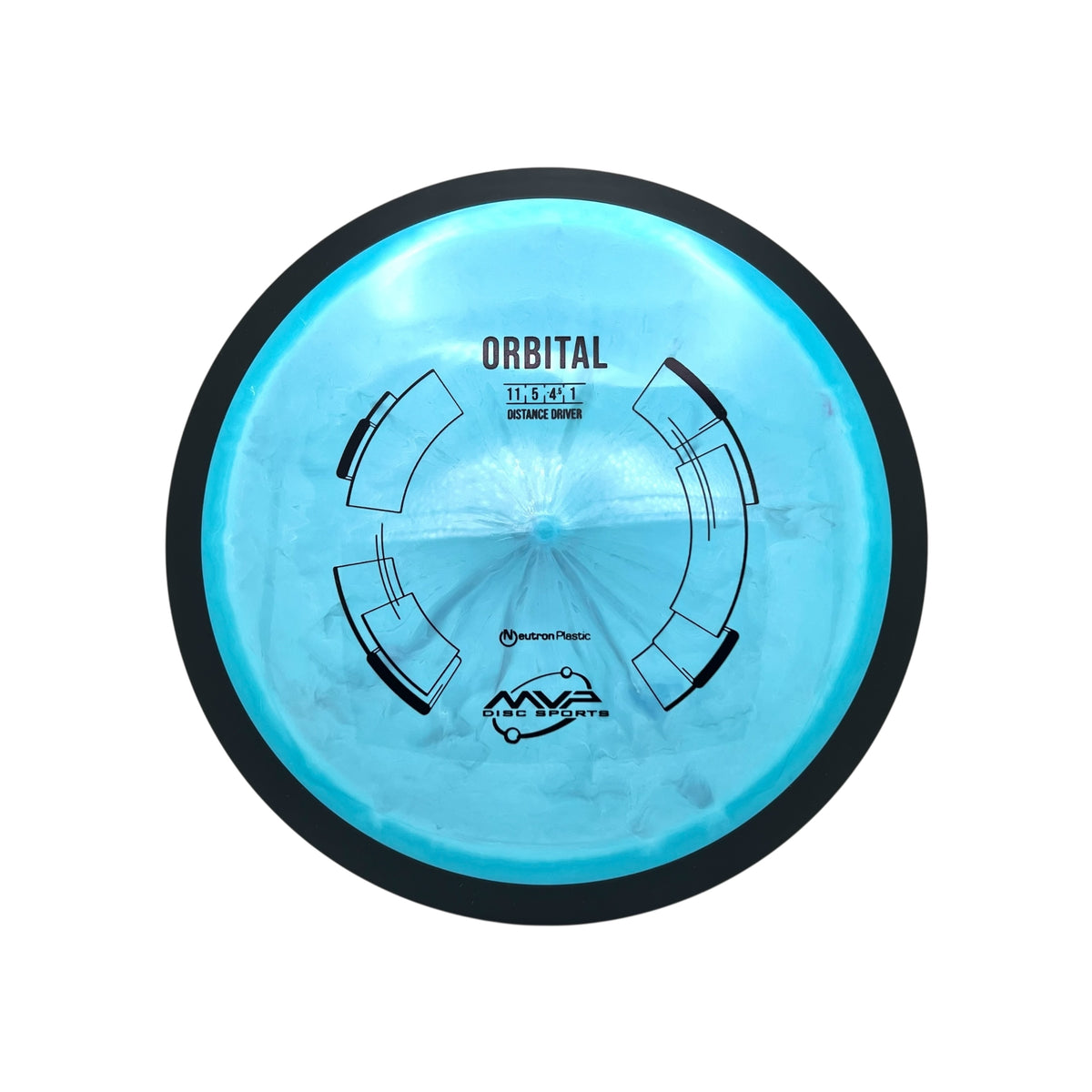 Neutron Orbital