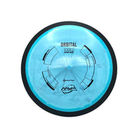 Neutron Orbital